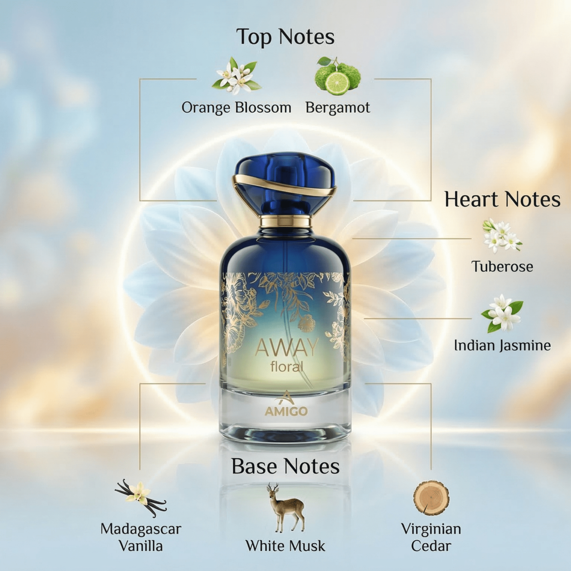 AWAY FLORAL NOTES