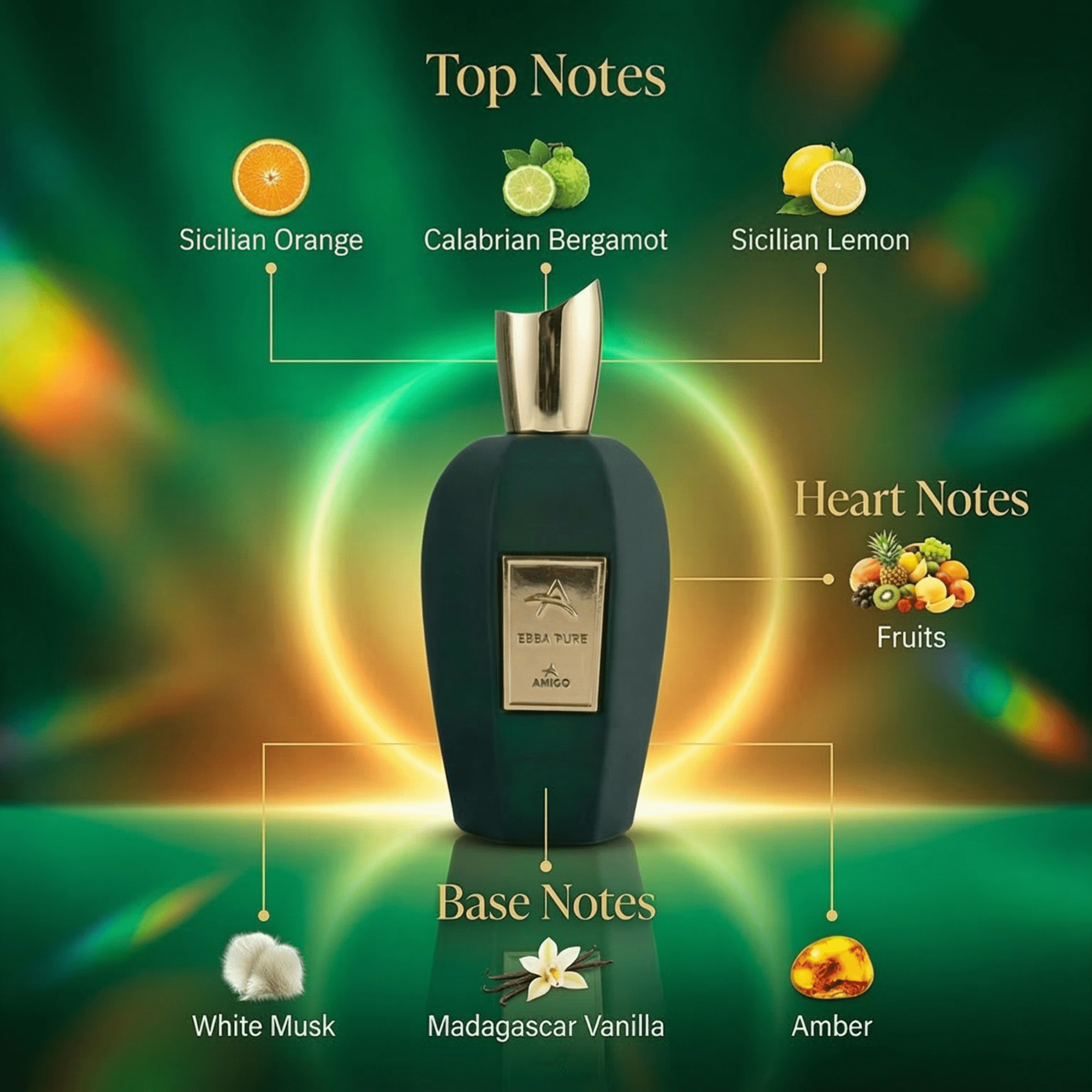EBBA PURE NOTES