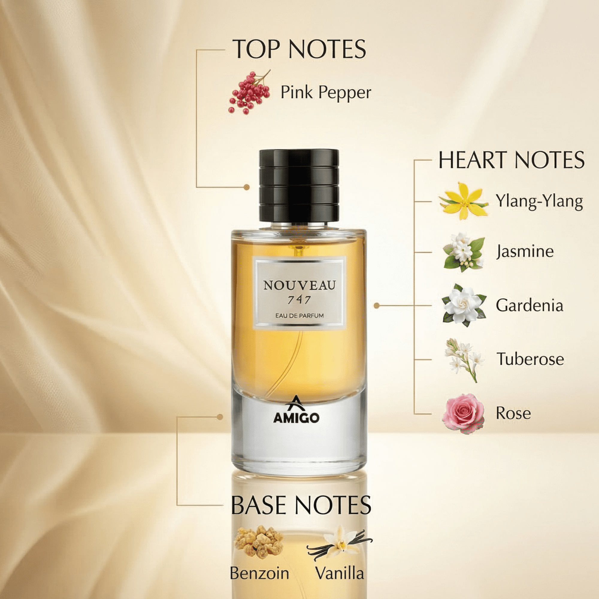 NOUVEAU 747 NOTES