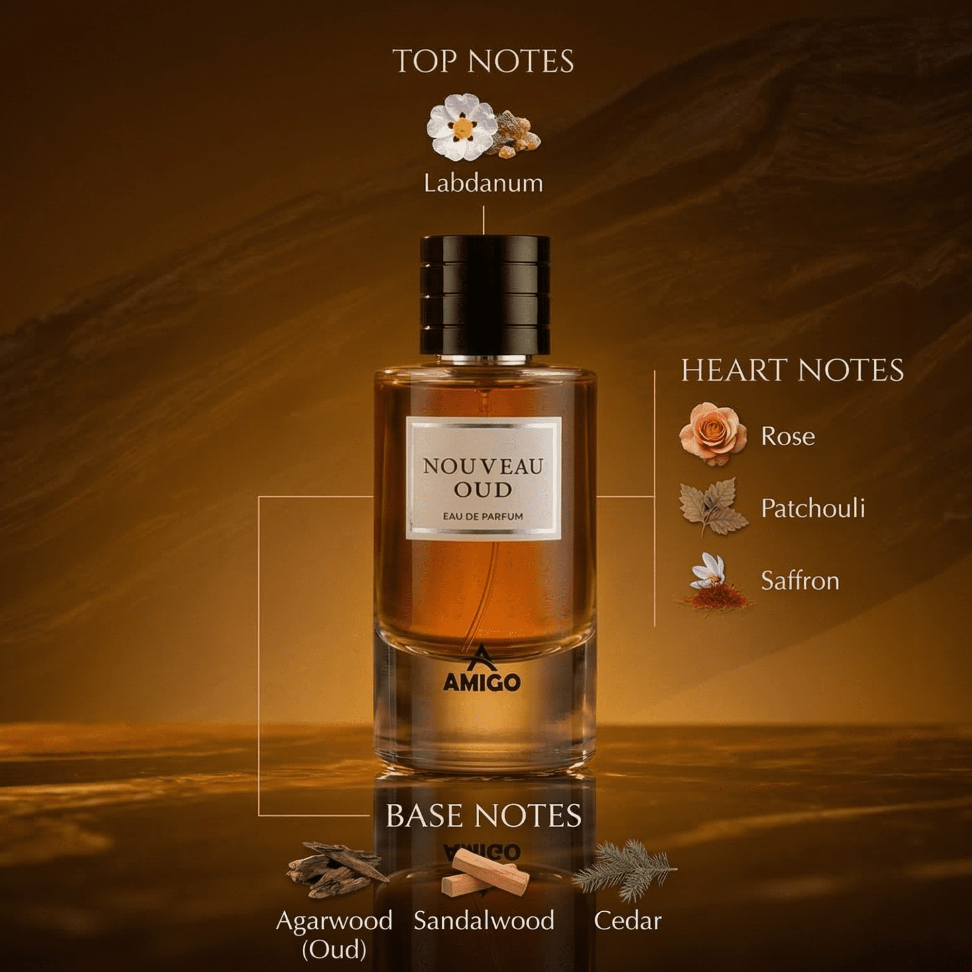 NOUVEAU OUD NOTES