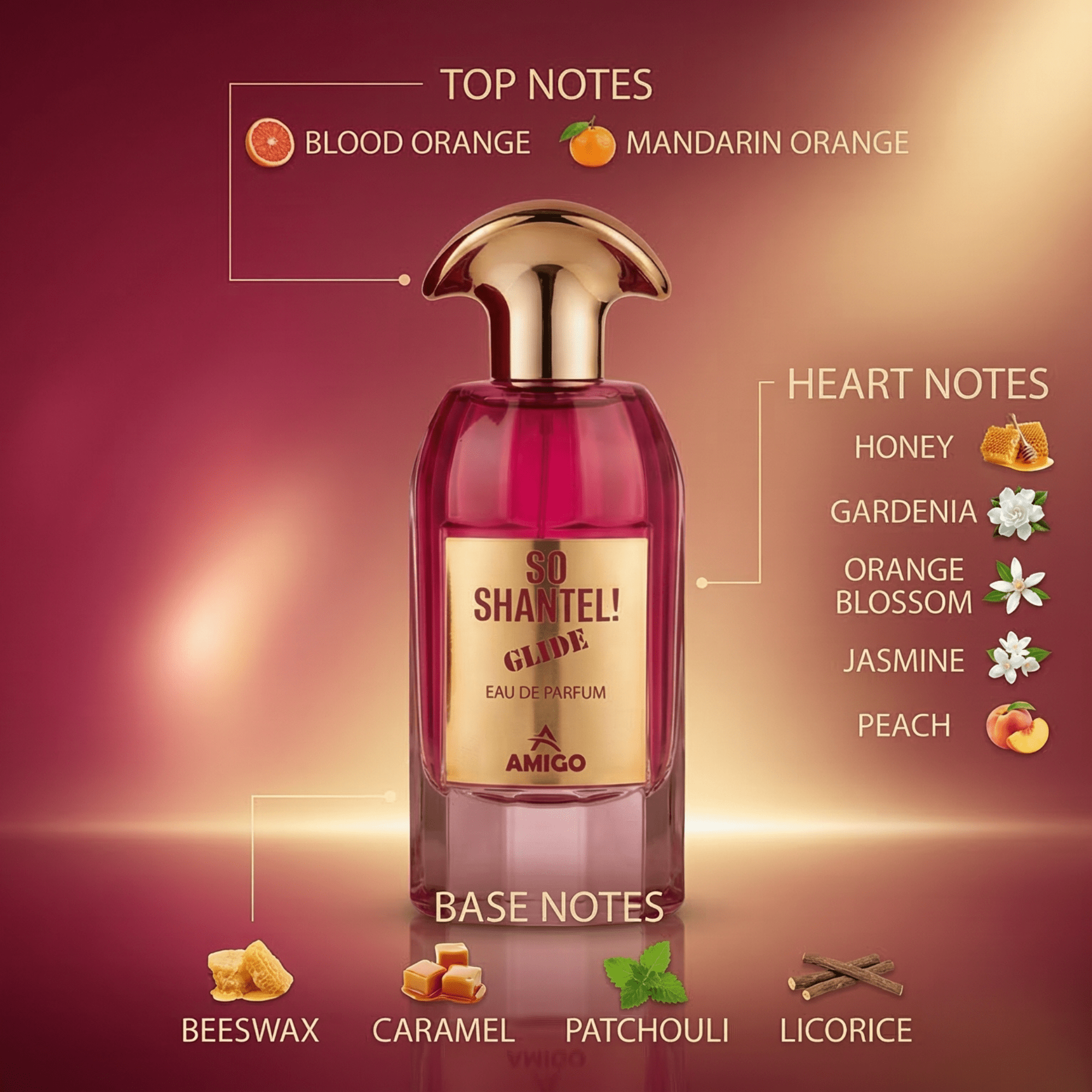 SO CHANTEL GLIDE NOTES