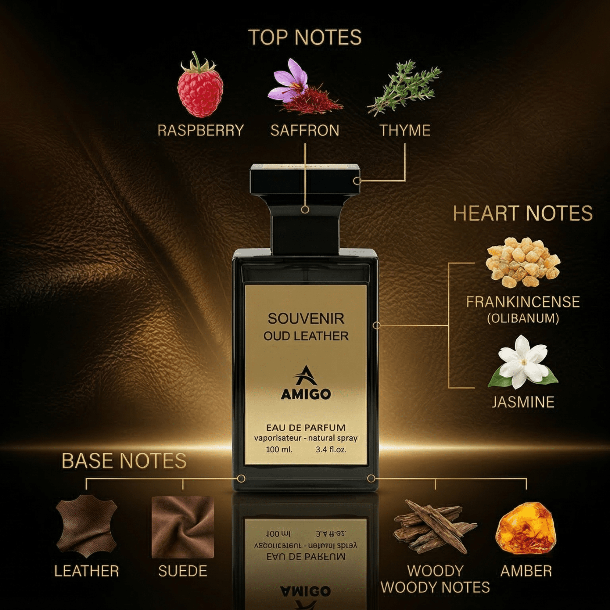 SOUVENIR OUD LEATHER NOTES