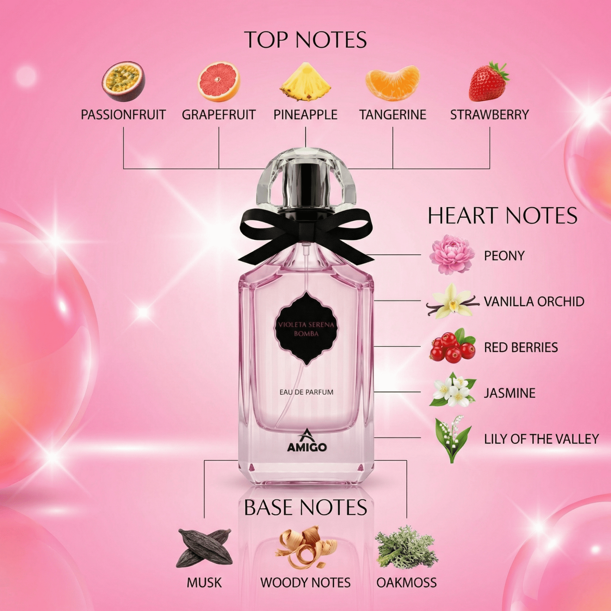VIOLETA SERENA BOMBA NOTES